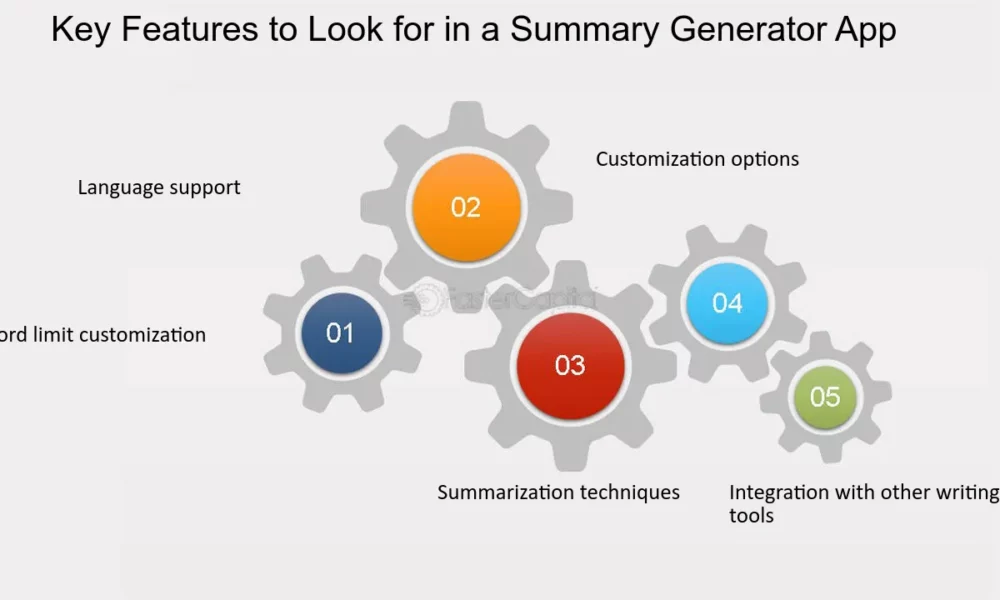 how-to-choose-the-best-summary-generator-tool:-key-features-to-look-for