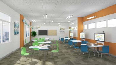 your-guide-to-multifunctional-k-12-classrooms